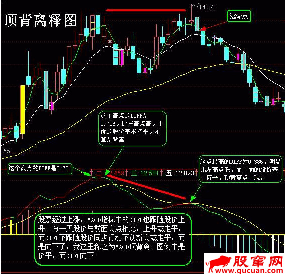 贷款利息新金融准则解析：你需要了解的重要信息